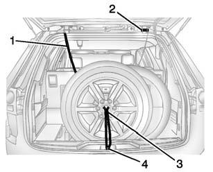 Vehicle Care 10-65 To store the flat tire: 4. Pull the cable (1) through the door striker (4) then the center of the wheel (3). 1. Cable 2. Liftgate Hinges 3. Center of the Wheel 4.