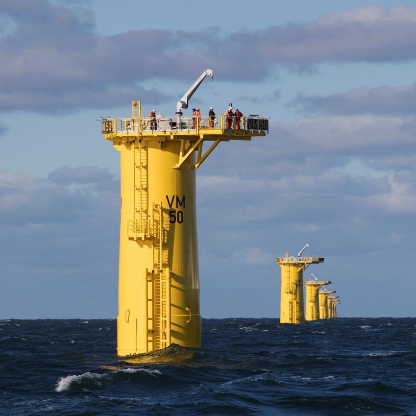 Veja Mate Offshore windpark of 402 MW capacity 95 km north west of Borkum, Germany 6MW turbines on monopile foundations Own substation Project sponsor Highland