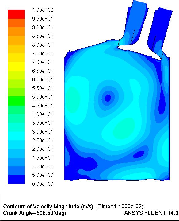 Figure 4a shows the velocity flow field at 378.5 CA in the intake stroke.