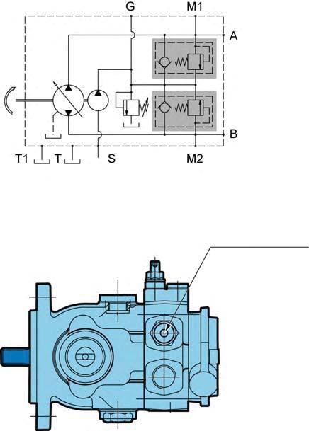 PMV0 - Variable displacement pump POCLAIN HYDRAULICS FEATURES High pressure relief valve The High pressure relief valves maintain circuit pressure in the proper range.