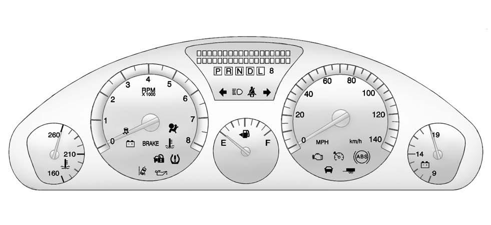 Instruments and Controls 5-11 Instrument