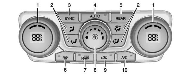 8-4 Climate Controls For vehicles with heated outside rearview mirrors, fog or frost is cleared from the surface of the mirror when 1 is pressed.