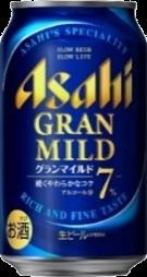 Asahi Sales Volume and Market Share Trend (Million cases)