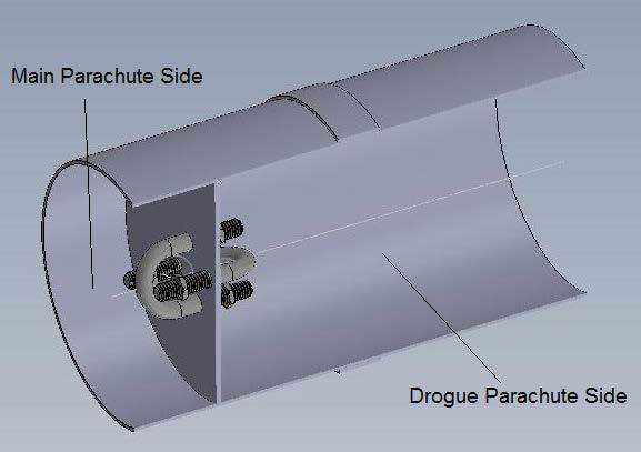 DROGUE COUPLER Figure 5: Coupler Between Main Parachute Main Parachute and Fin Section The coupler separating the main parachute section from the motor and fin section is composed of phenolic with a