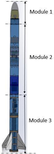 Launch Vehicle Mass Statement Component Mass Statement Total Mass (lbs.) Mass Margin % Module 1: Nose cone, GPS 2.53 5.