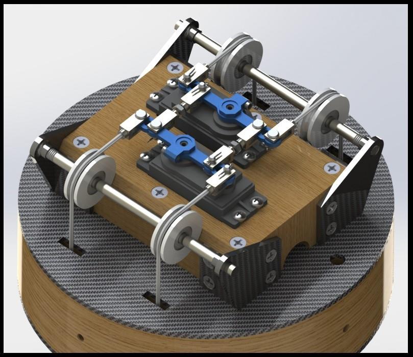 Servo Block Assembly: Design Features Servos receive the same electrical signal Configuration constrains ailerons to counter-rotating motion (2) HS-7955TG Servos: