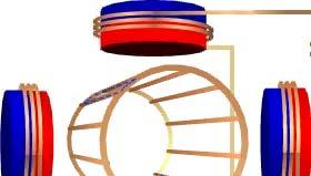 When voltage is applied to the stator winding, a rotating magnetic field is established.