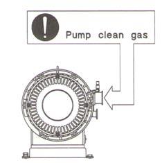 Never pump hazardous gases. Do not pump hazardous gases to humans, or explosive, flammable, toxic or corrosive gases or substances which contain chemicals, solvents or powders.