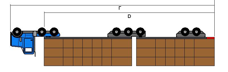 10.0 Rectangular bales on A, B, and C-trains 10.1 This permit allows dimensions as indicated for: (a) Width (out to out of load)....up to 3.85 metres (12.5 feet) (b) Height (ground to top of load).
