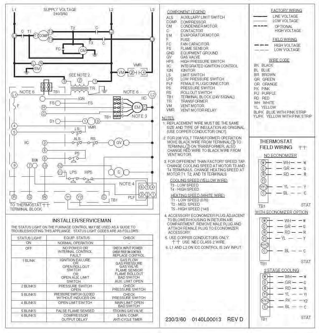 WIRING DIAGRAM CPG060*3D** (THREE-PHASE DIRECT DRIVE)
