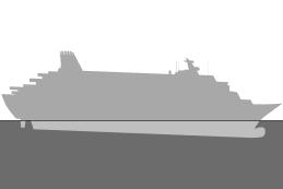 Value proposition vessel level Instant savings onboard with Eniram DTA DTA savings illustration: case examples 1,2 Dynamic Trimming Assistant Ship type Hull trim potential Expected rate of usage