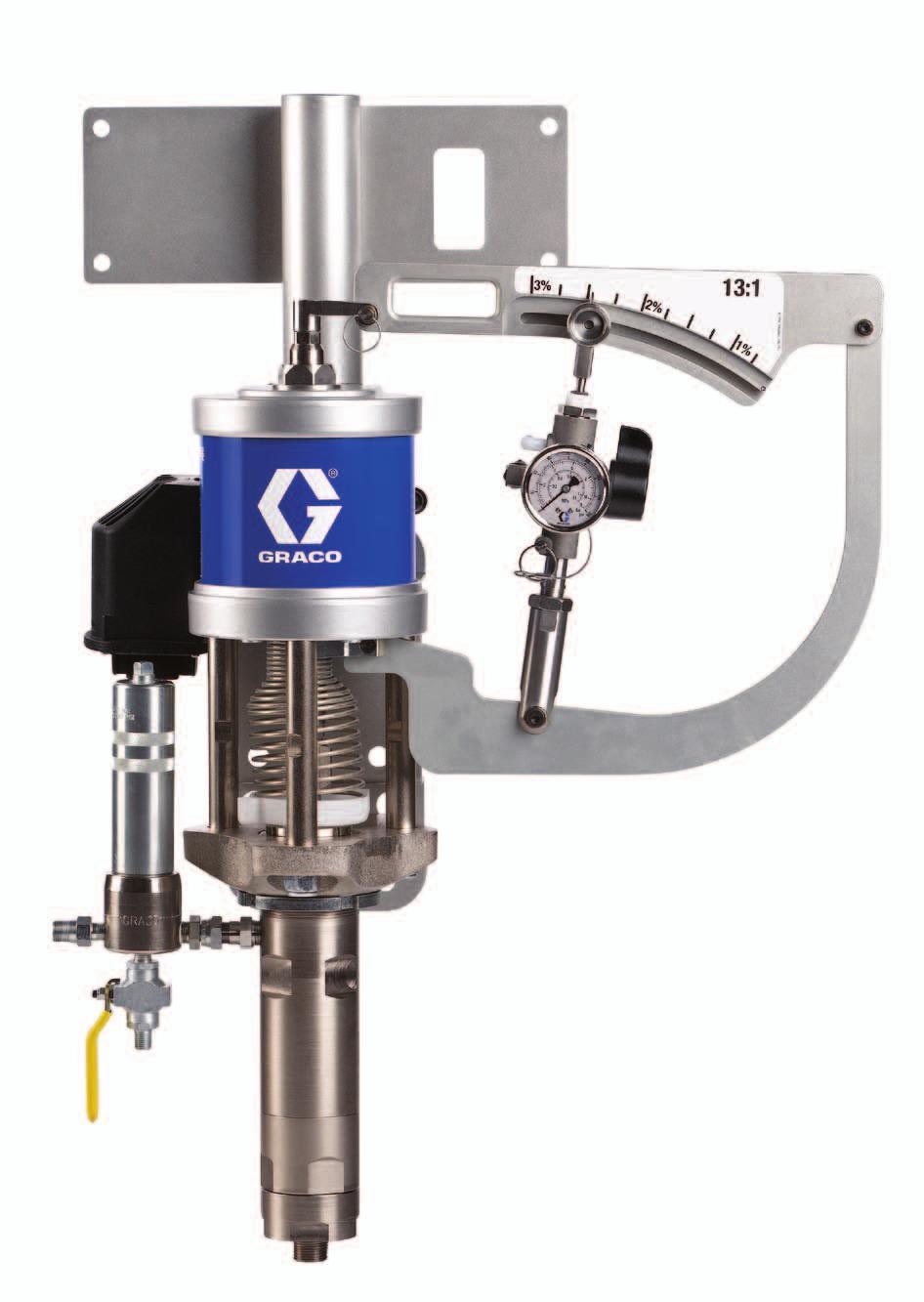 Engineered for superior ratio control Adjustable ratio control Allows quick ratio changes Manual relief valve Easy startup, shut down and maintenance Catalyst gauge Easy-to-read gauge for
