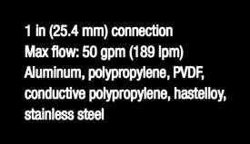 2 mm) connection Max flow: 300 gpm (1135 lpm) Polypropylene,