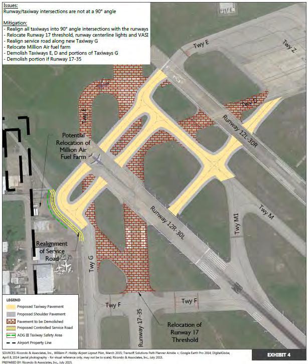 2016 INFRASTRUCTURE RFQS HOU - TAXIWAY D & E RECONSTRUCTION Demolish and reconstruct taxiways to FAA standards.