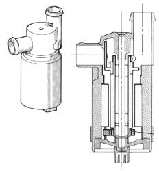 The position of the armature is controlled by the force of an internal spring opposing the force of a solenoid (types with to terminals) or controlled by two solenoids energised alternately which