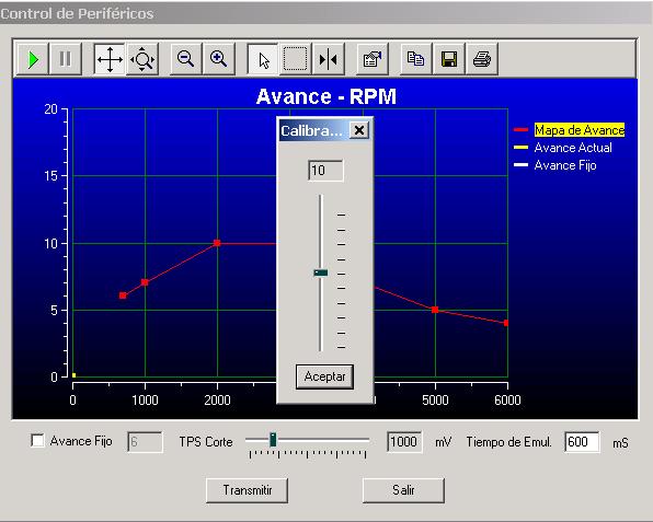 Advance Curve Adjustment: click on the chart the advance value you want to change and the advance window will appear so you can program it.