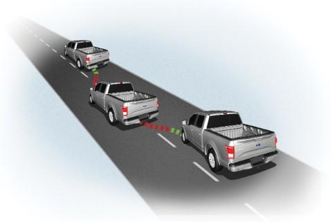 Lane-keeping system Available lane-keeping is designed to help prevent a driver from drifting outside of the intended driving lane.