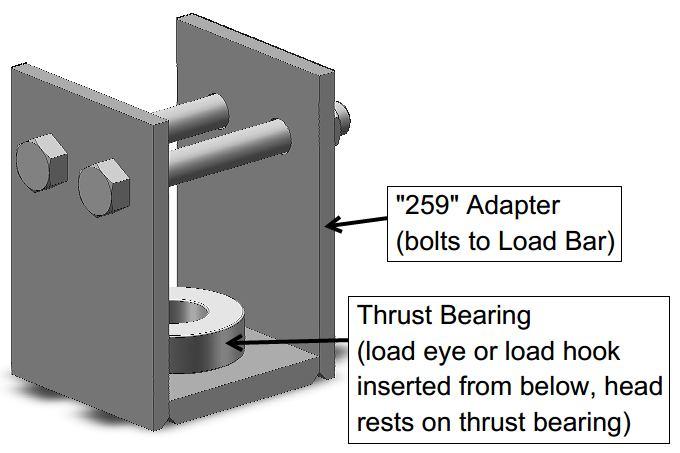 2T-5600-8 Figure 21 Fittings The lower load bar on these trolleys is fitted with either a 259 Adapter weldment for a Thrust Bearing and either an H-103 Load Hook or an E-104 Load Eye (see Figure 23),