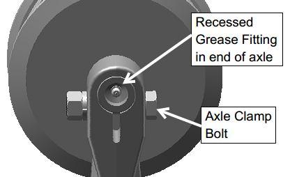 The wheel and axle is an assembly and must be replaced as a unit.