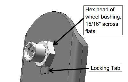 Wheel Locking Tab: See Figure 6 (wheel hidden for clarity). 2T-850-2 Figure 5 Fig.