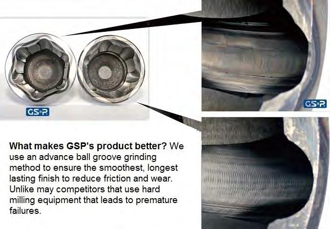 GSP THE BRAND YOU CAN TRUST!