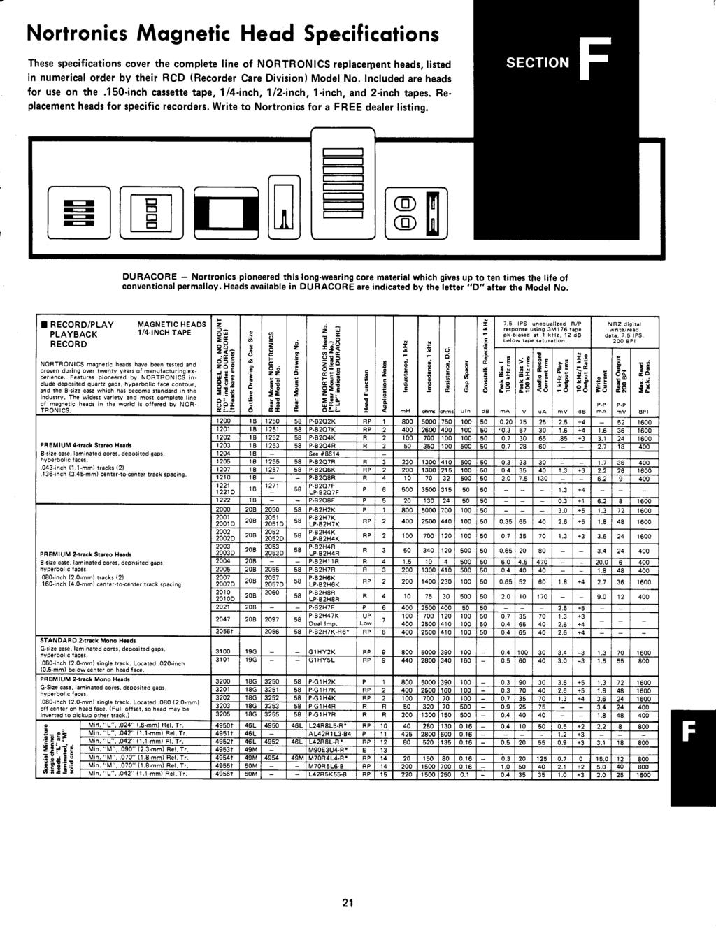 Nortronics Magnetic Head Specifications These specifications cover the complete line of NORTRONCS replacement heads, listed in numerical order by their RCD (Recorder Care Division) Model No.