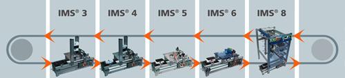 IMS 25 flexible manufacturing line with 5 stations IMS 25 flexible manufacturing line with 5 stations This facility can be used for fully automated manufacture of a 3-part workpiece (up to eight