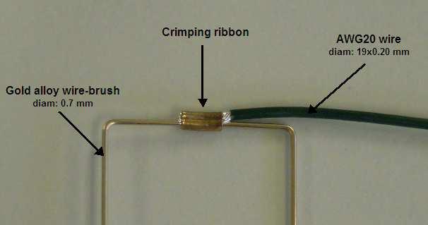 The principle of the splicing is to crimp the wire the wire brush with an adapted crimping ribb made of copper alloy (Fig. 6).