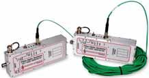 Fiber-Optic Systems - 1 MHZ ANALOG LINK Model FO-HBST/HBSR Monitor / Stimulate equipment under test (EUT) at Bandwidths from DC to 1 MHz RFI/EMI validated for EMC at 200V/m (46dBVm) from 500 khz to