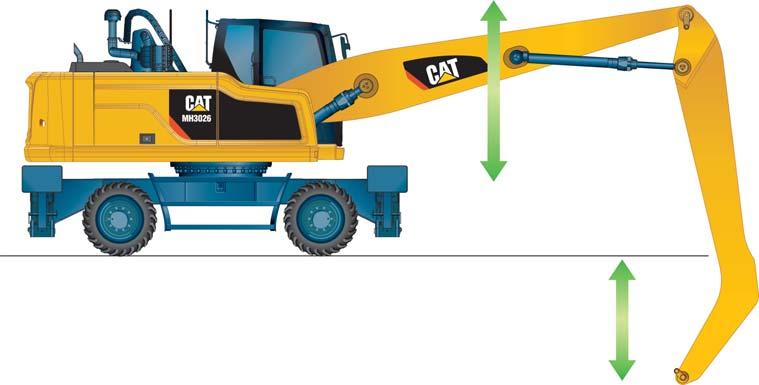 Front Linkage No Compromise on Durability You know that a material handler works only as good as its front linkage is able to handle the job.