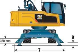 2825 5 Counterweight Clearance mm 1310 6 Cab Height with Hydraulic Cab Riser Cab Lowered No Falling Object Guard mm 3245 Cab Lowered