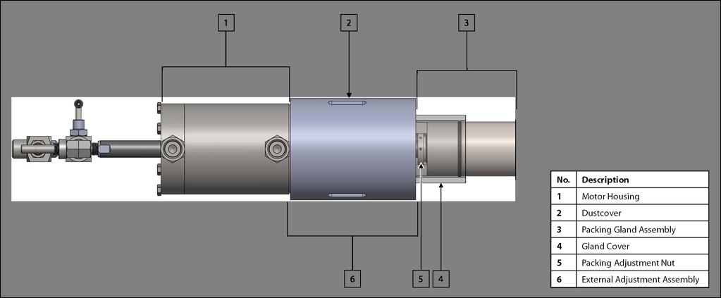 2.6 Emergency Shutoff 1. If sample begins to free flow from the sample outlet, turn OFF the hydraulic or pneumatic supply to the motor, and then close emergency shutoff valve E (Figure 1).
