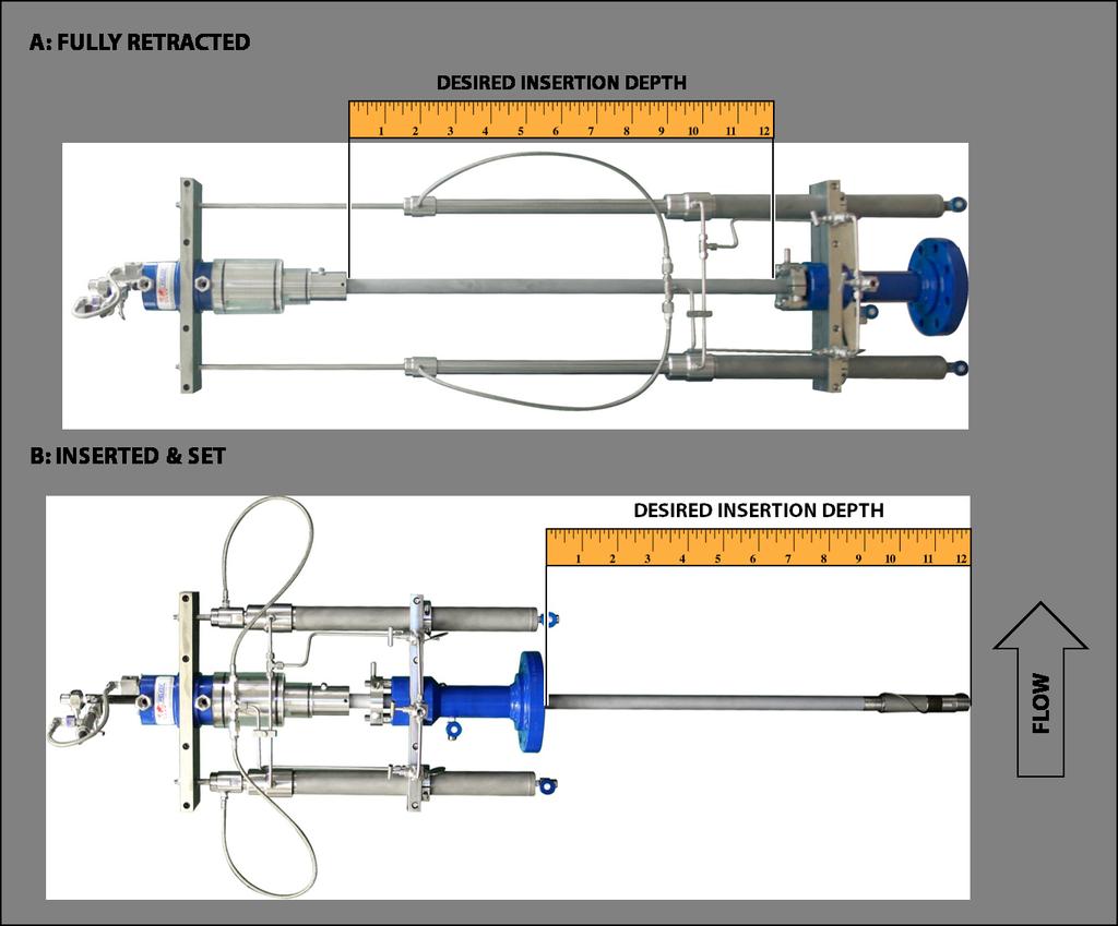Figure 5: Determining the Insertion Depth 8. Pull up on the insertion shaft to ensure that it is fully retracted.