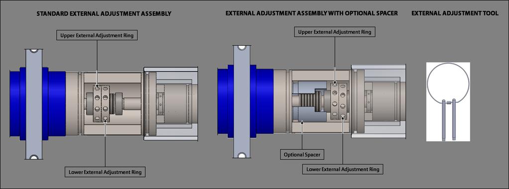 assembly, if applicable, and rotating the upper external adjustment ring to attain the desired sample volume.