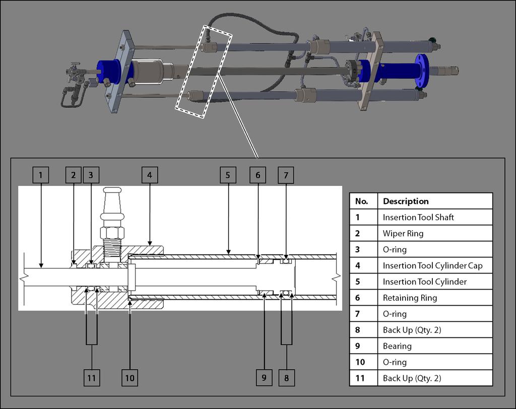 Maintaining the First Stage of the Insertion Tool Figure 14: Insertion Tool Cylinder Maintenance 7. Disconnect the insertion/retraction flexline from the insertion tool cylinder cap. 8.