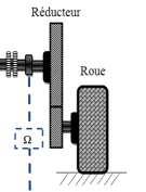 Electric Propulsion System The electric propulsion system is composed of an induction motor fed by a PWM inverter. In this presented study, only the DTC is adopted for the induction motor control [4].