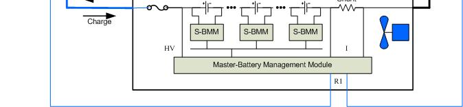 Tritium Motor Controllers Battery