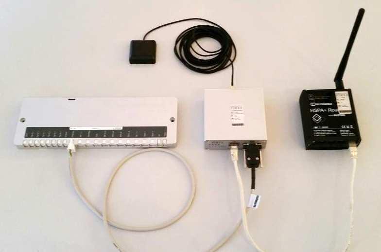 board IP interface 3G router with GPS and