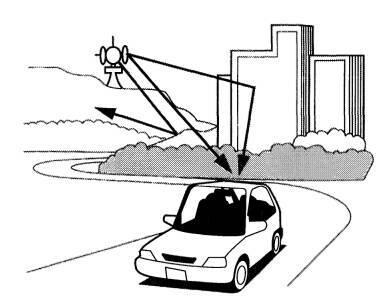 Radio signals, especially on the FM band, are deflected by large objects such as buildings and hills.
