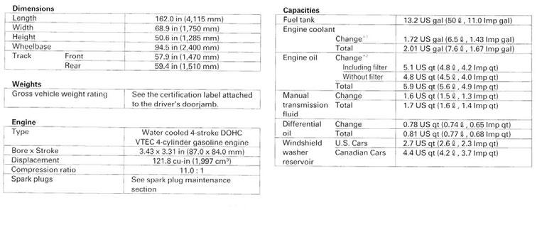 Specifications page 176 1 : Including the coolant in the reserve tank and that remaining in the * engine.
