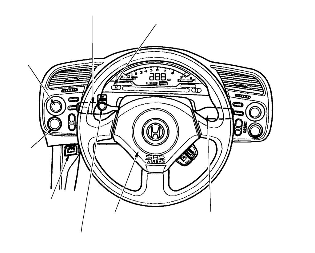 Controls Near the Steering Wheel The two levers on the steering column contain controls for driving features you use most often. The left lever controls the turn signals, headlights, and high beams.