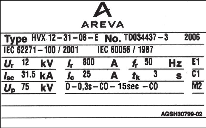2 Technical data 2.1 Type designation The type designation on the rating plate (Fig. 2.1) specifies essential technical data. The type designation (1) is broken down in this example.