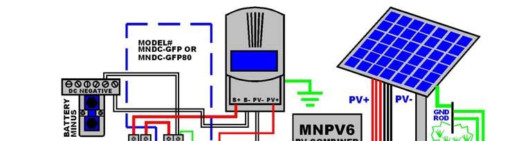 Connected in series with the GFP is yet another high current DC breaker. It is a common mistake to think the second breaker is unnecessary.
