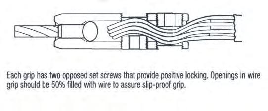 MORE THAT 60% FILLED NOR LESS THAN 40% FILLED TO ASSURE THAT THE SET SCREW DOES