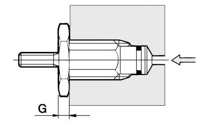 Without rod end thread (Refer to page -2-1.) Hose nipple Refer to page -2-1. Mounting dimensions of CJ-H-. ( ) denotes the dimensions of CJ-H-. A F C E st st st G H K MM NN R 1.. 1. 1 22 1. 21 2 1 1.