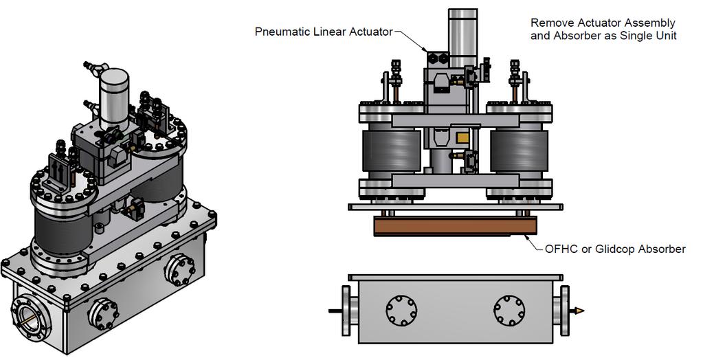 Figure 2. Assembled and Exploded View of a safety shutter assembly with main components highlighted.
