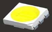 LED Types and manufacturers in common use for automotive lighting 5mm diffused LEDs The LED in these lights are mounted on small legs which are then enclosed in an epoxy case.