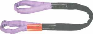NEW s Tuflex Roundslings Endless Tuflex Roundslings Eye and Eye Double wall cover for greater sling life Color-coded capacities for quick identification No strength loss from abrasion to cover Chokes