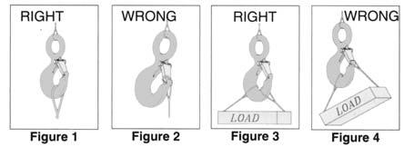 SECTION 5-FITTINGS &BLOCKS 115 S-4320 HOOK LATCH KIT (For Crosby 319N, 320N, 322N, S-1327, A1339 Hooks) WARNINGS & APPLICATION INSTRUCTIONS Important Safety Information - Read & Follow Always inspect