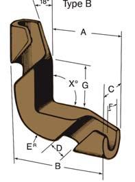 122 Sling Saddle SECTION 5-FITTINGS &BLOCKS Bottom Saddle ( B ) Top Saddle ( T ) Newco Sling Saddles (type B and type T) will protect wire rope slings from being cut or severely damaged when rigged